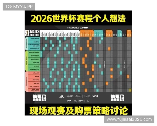 2026年足球世界杯举办国家详细分析及比赛时间安排