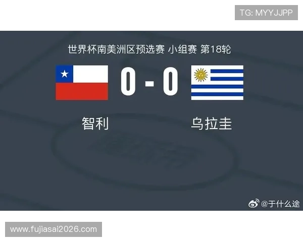 掌握世界杯南美洲区预选赛18轮赛程最新动态，了解每场比赛的具体时间安排